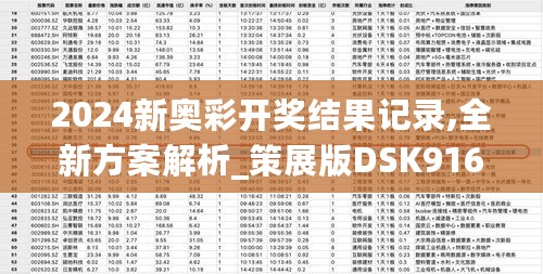 2024新奥彩开奖结果记录,全新方案解析_策展版DSK916.37