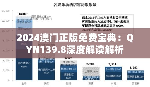 2024澳门正版免费宝典：QYN139.8深度解读解析