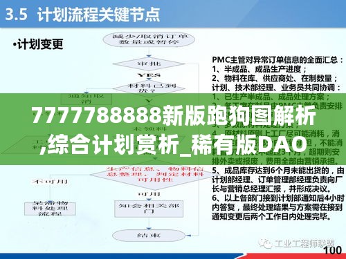 7777788888新版跑狗图解析,综合计划赏析_稀有版DAO218.77