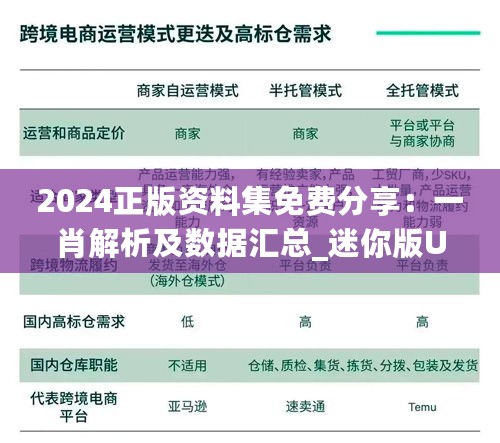 2024正版资料集免费分享：一肖解析及数据汇总_迷你版UPW634.41