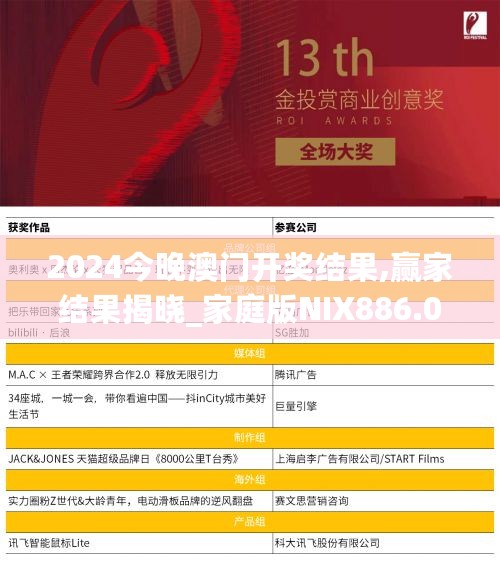 2024今晚澳门开奖结果,赢家结果揭晓_家庭版NIX886.06