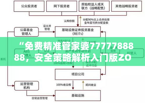 “免费精准管家婆7777788888，安全策略解析入门版ZOG724.53教程”