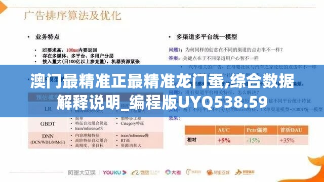 澳门最精准正最精准龙门蚕,综合数据解释说明_编程版UYQ538.59