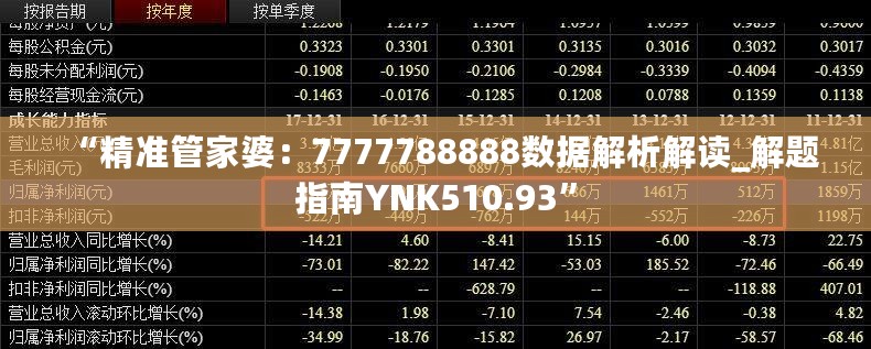 “精准管家婆：7777788888数据解析解读_解题指南YNK510.93”