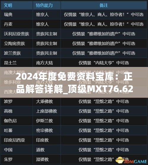 2024年度免费资料宝库：正品解答详解_顶级MXT76.62版