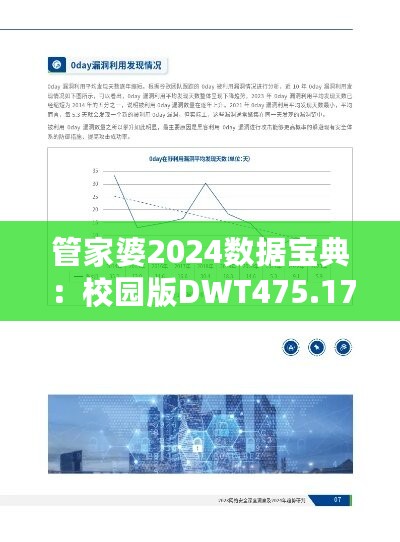 管家婆2024数据宝典：校园版DWT475.17安全策略深度剖析