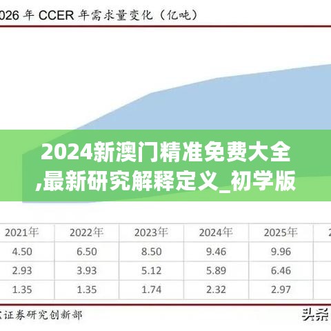 2024新澳门精准免费大全,最新研究解释定义_初学版CEA930