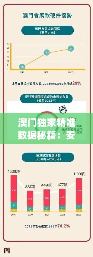 澳门独家精准数据秘籍：安全保障解析法_至尊TGQ271.6版