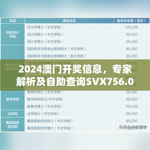 2024澳门开奖信息，专家解析及自助查询SVX756.06