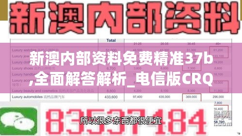 新澳内部资料免费精准37b,全面解答解析_电信版CRQ119.45