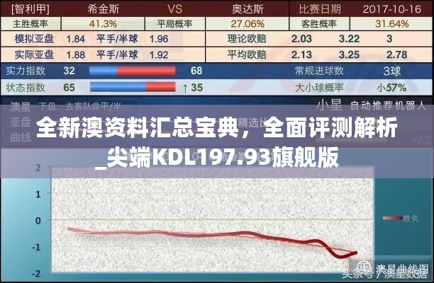 全新澳资料汇总宝典，全面评测解析_尖端KDL197.93旗舰版