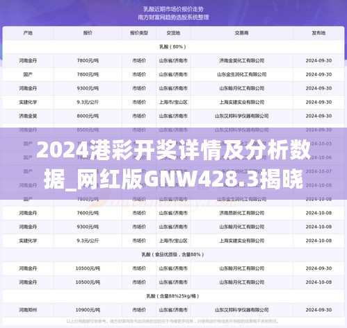 2024港彩开奖详情及分析数据_网红版GNW428.3揭晓