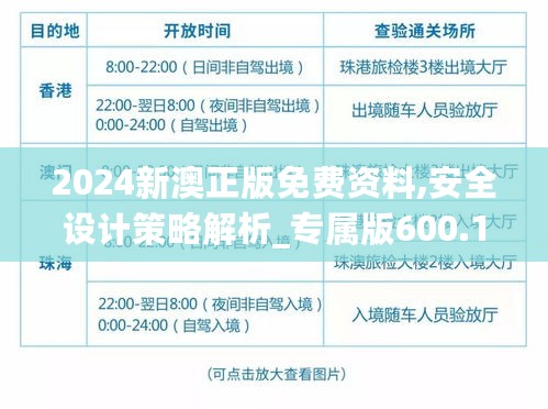 2024新澳正版免费资料,安全设计策略解析_专属版600.15