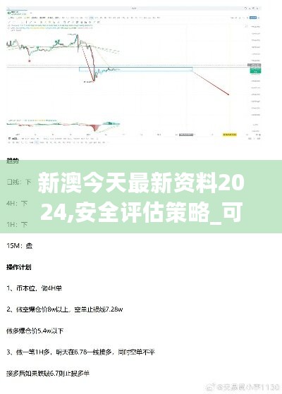 新澳今天最新资料2024,安全评估策略_可变版HOZ645.85