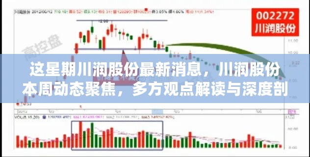 川润股份最新动态及多方观点解读，本周聚焦深度剖析