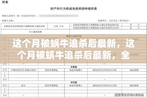 这个月被蜗牛追杀，全面评测产品特性、用户体验与目标用户分析