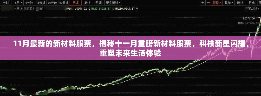 揭秘十一月新材料股票新星，科技重塑未来生活体验新篇章