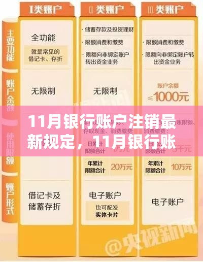 全面解读，11月银行账户注销最新规定，深度评测与目标用户分析指南