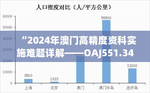 “2024年澳门高精度资科实施难题详解——OAJ551.34新版”