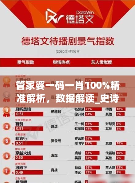 管家婆一码一肖100%精准解析，数据解读_史诗版IKV936.7