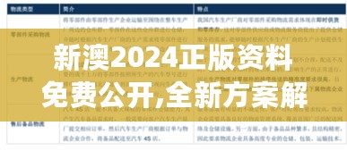 新澳2024正版资料免费公开,全新方案解析_黄金版OAY602.34