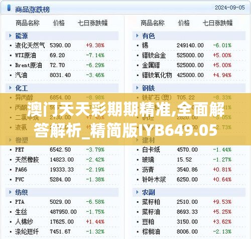 澳门天天彩期期精准,全面解答解析_精简版IYB649.05