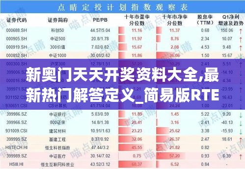 新奥门天天开奖资料大全,最新热门解答定义_简易版RTE416.22