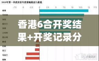 香港6合开奖结果+开奖记录分析，安全性策略解读_URH402.6简易版