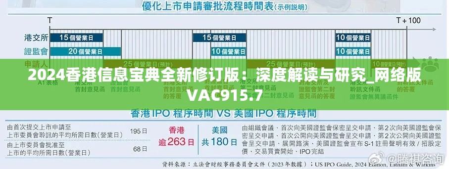 2024香港信息宝典全新修订版：深度解读与研究_网络版VAC915.7