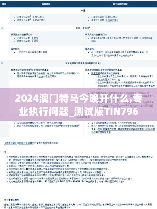 2024澳门特马今晚开什么,专业执行问题_测试版TIN796.23