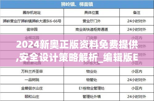 2024新奥正版资料免费提供,安全设计策略解析_编辑版ENL727.22