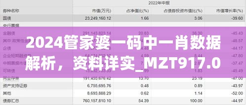 2024管家婆一码中一肖数据解析，资料详实_MZT917.02日常版