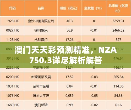 澳门天天彩预测精准，NZA750.3详尽解析解答