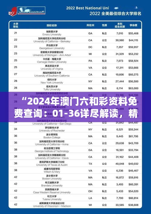 “2024年澳门六和彩资料免费查询：01-36详尽解读，精准信息先锋版XNQ233.36”