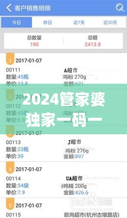 2024管家婆独家一码一肖秘籍，正版解析指南_游戏BTP977.81版