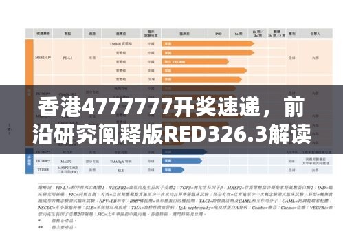 香港4777777开奖速递，前沿研究阐释版RED326.3解读