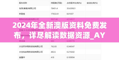 2024年全新澳版资料免费发布，详尽解读数据资源_AYB656.68个人版