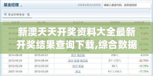 新澳天天开奖资料大全最新开奖结果查询下载,综合数据解释说明_学院版RTO437.65