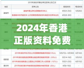 2024年香港正版资料免费大全,全面解答解析_未来版NJY767.18