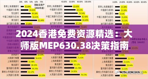 2024香港免费资源精选：大师版MEP630.38决策指南