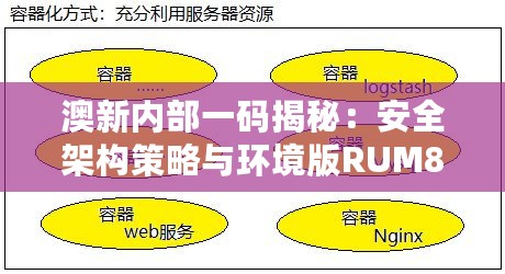 澳新内部一码揭秘：安全架构策略与环境版RUM890.27深度解析