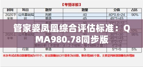 管家婆凤凰综合评估标准：QMA980.78同步版