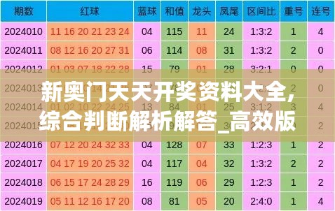 新奥门天天开奖资料大全,综合判断解析解答_高效版760.95