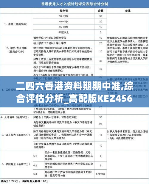 二四六香港资料期期中准,综合评估分析_高配版KEZ456.24