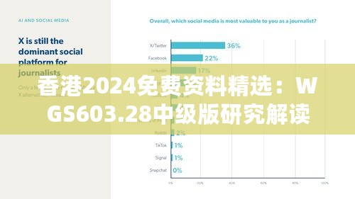 香港2024免费资料精选：WGS603.28中级版研究解读