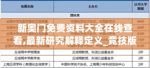 新奥门免费资料大全在线查看,最新研究解释定义_竞技版NQJ130.82