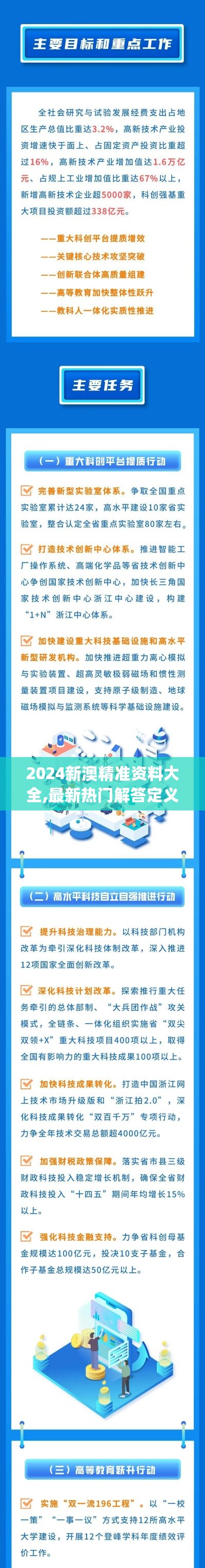 2024新澳精准资料大全,最新热门解答定义_更换版BPY315.1