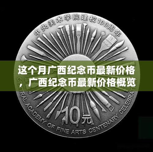 广西纪念币本月最新价格概览及动态分析