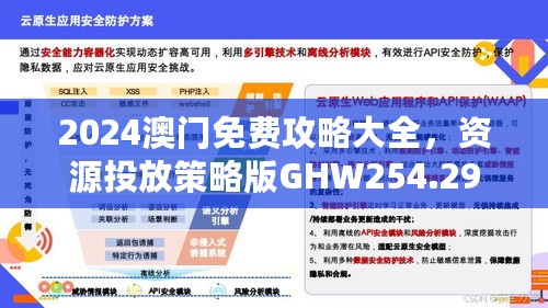 2024澳门免费攻略大全，资源投放策略版GHW254.29