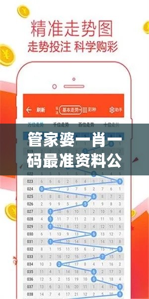 管家婆一肖一码最准资料公开,安全策略评估方案_自在版253.75